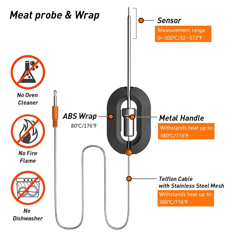 Termometro di carne senza fili del BARBECUE di Digital WiFi con USB Oven Thermometer per il BARBECUE